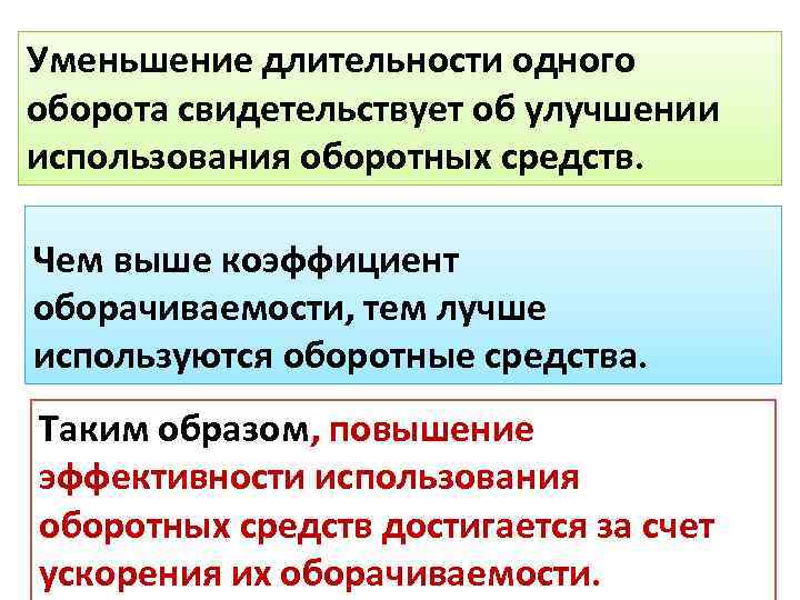 Увеличение свидетельствовать. Снижение продолжительности оборота оборотных средств. Уменьшения Длительность одного оборота. Уменьшение оборотных средств свидетельствует. Сокращение длительности одного оборота оборотных средств.