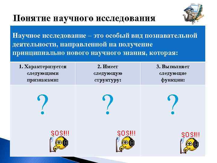 Понятие научного исследования Научное исследование – это особый вид познавательной деятельности, направленной на получение