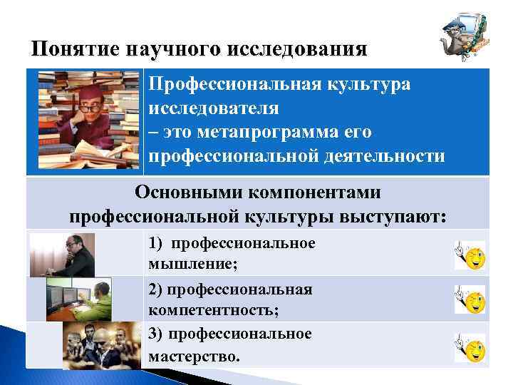 Понятие научного исследования Профессиональная культура исследователя – это метапрограмма его профессиональной деятельности Основными компонентами