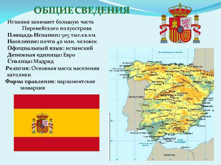 ОБЩИЕ СВЕДЕНИЯ Испания занимает большую часть Пиренейского полуострова Площадь Испании: 505 тыс. кв. км.