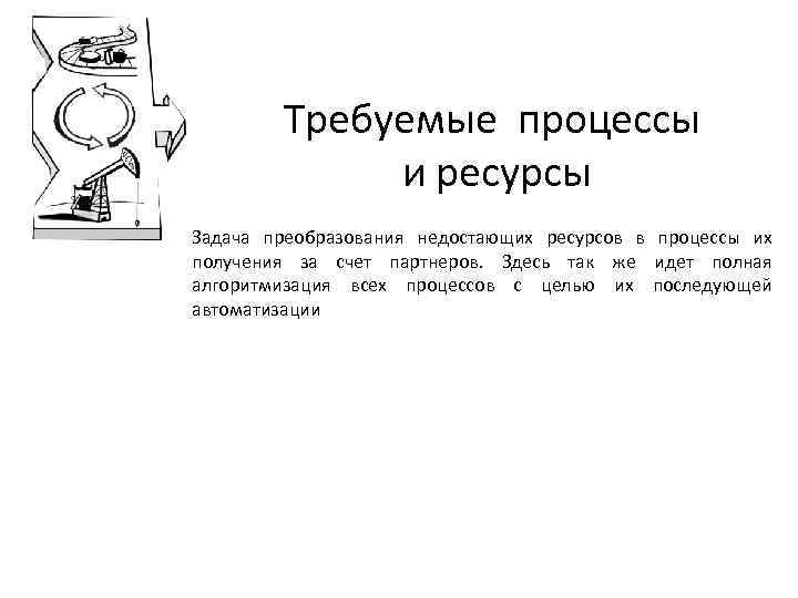 Требуемые процессы и ресурсы Задача преобразования недостающих ресурсов в процессы их получения за счет