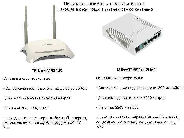 Не входят в стоимость представительства Приобретаются представителем самостоятельно TP Link MR 3420 Mikro. Tik