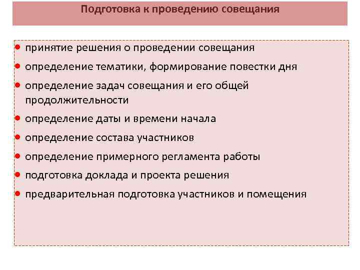 Подготовка к проведению совещания · принятие решения о проведении совещания · определение тематики, формирование