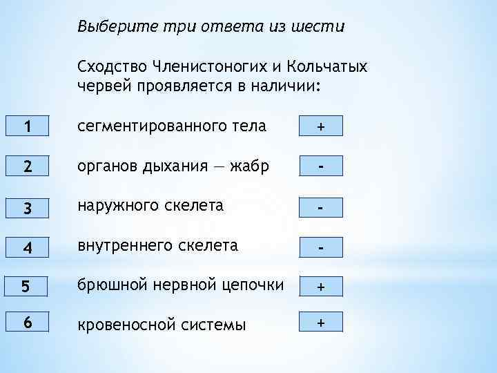 Выберите 3 верных ответа из шести