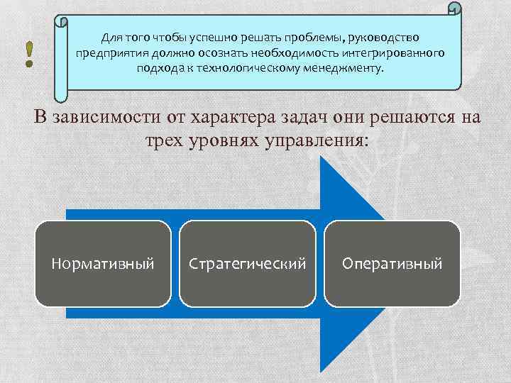 Для того чтобы успешно решать проблемы, руководство предприятия должно осознать необходимость интегрированного подхода к