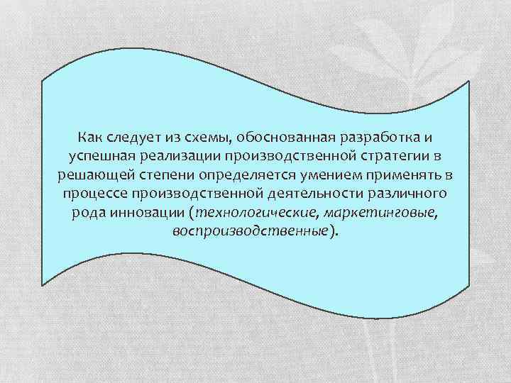 Как следует из схемы, обоснованная разработка и успешная реализации производственной стратегии в решающей степени