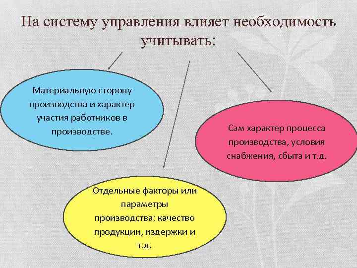 На систему управления влияет необходимость учитывать: Материальную сторону производства и характер участия работников в