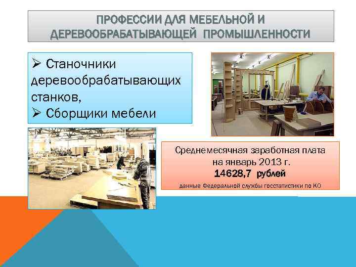 Какие профессии в промышленности. Профессии деревообрабатывающей промышленности.