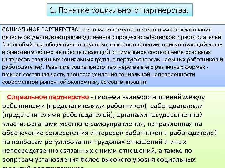 Схема социального партнерства в трудовом праве