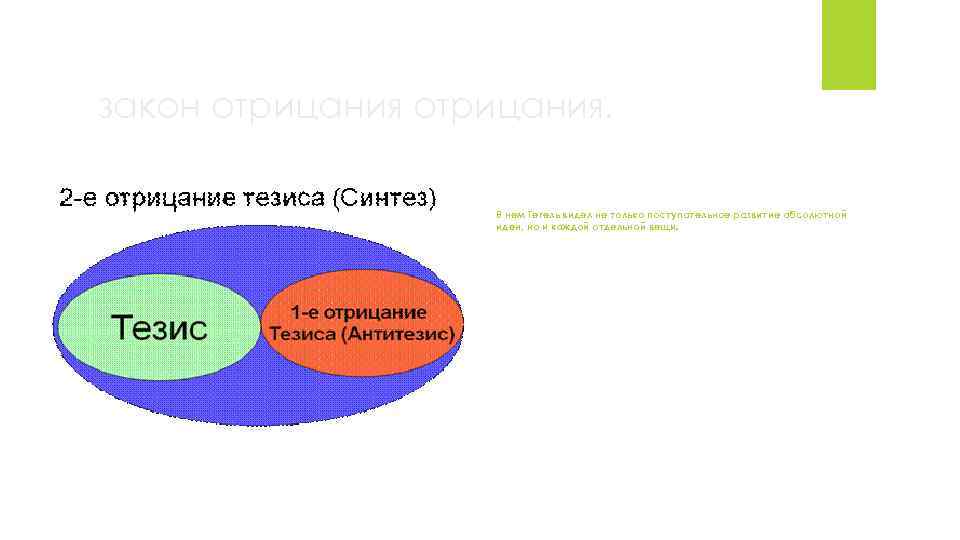 закон отрицания. В нем Гегель видел не только поступательное развитие абсолютной идеи, но и