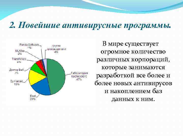 2. Новейшие антивирусные программы. В мире существует огромное количество различных корпораций, которые занимаются разработкой