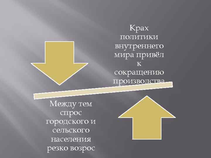 Крах политики внутреннего мира привёл к сокращению производства Между тем спрос городского и сельского