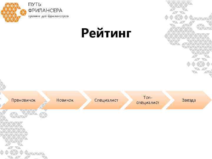 Рейтинг Преновичок Новичок Специалист Топспециалист Звезда 