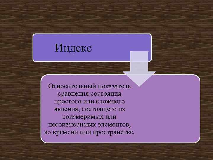 Индекс Относительный показатель сравнения состояния простого или сложного явления, состоящего из соизмеримых или несоизмеримых