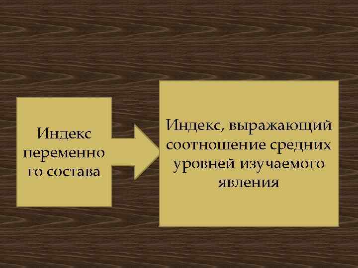 Индекс переменно го состава Индекс, выражающий соотношение средних уровней изучаемого явления 