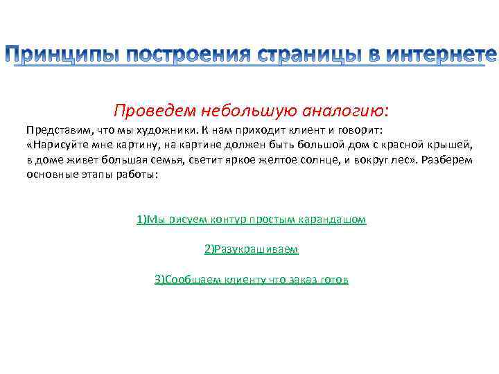 Проведем небольшую аналогию: Представим, что мы художники. К нам приходит клиент и говорит: «Нарисуйте