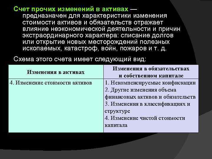 Счет прочих изменений в активах — предназначен для характеристики изменения стоимости активов и обязательств