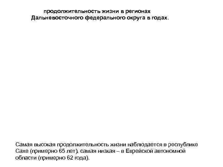 продолжительность жизни в регионах Дальневосточного федерального округа в годах. Самая высокая продолжительность жизни наблюдается