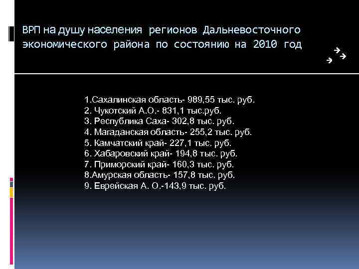 ВРП на душу населения регионов Дальневосточного экономического района по состоянию на 2010 год 1.