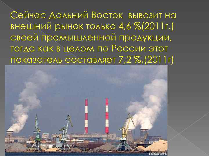 Сейчас Дальний Восток вывозит на внешний рынок только 4, 6 %(2011 г. ) своей