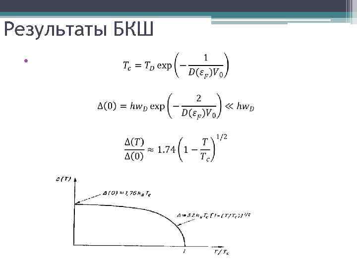 Результаты БКШ • 