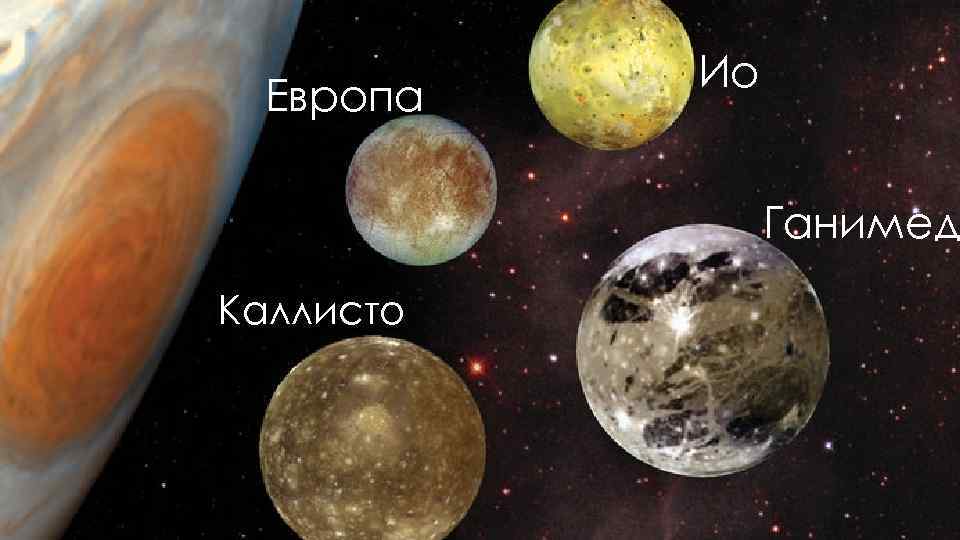 Европа Ио Ганимед Каллисто 