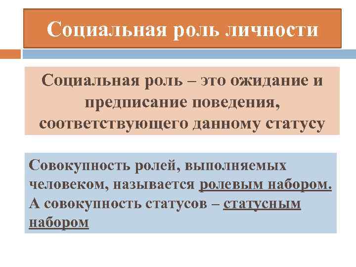 Социальная роль личности Социальная роль – это ожидание и предписание поведения, соответствующего данному статусу