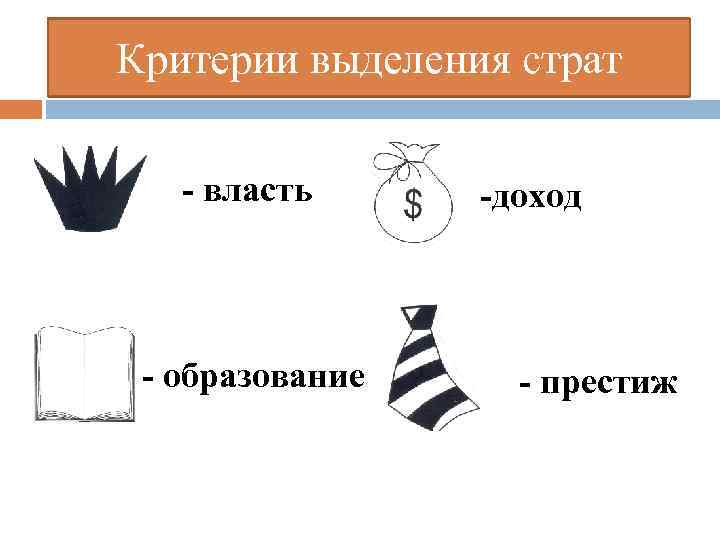 Критерии выделения страт - власть - образование -доход - престиж 