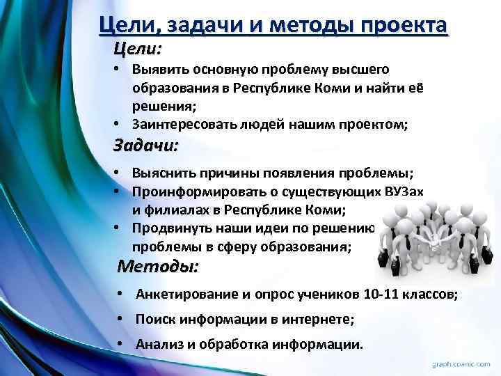 Проблема цель задачи