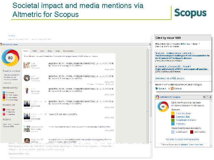 Societal impact and media mentions via Altmetric for Scopus 