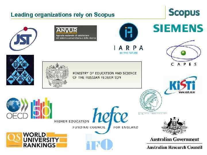 Leading organizations rely on Scopus 
