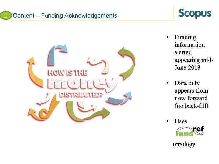1 Content – Funding Acknowledgements • Funding information started appearing mid. June 2013 •