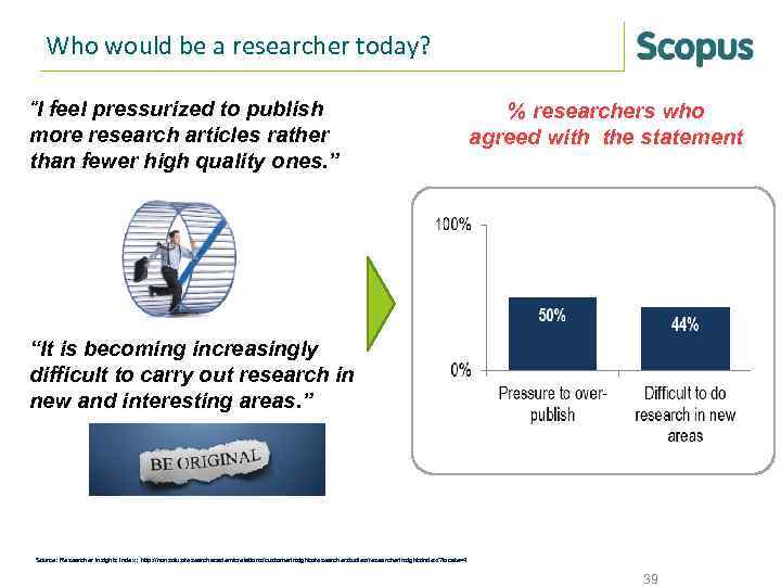 Who would be a researcher today? “I feel pressurized to publish more research articles