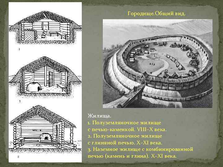 Городище. Общий вид. Жилища. 1. Полуземляночное жилище с печью-каменкой. VIII–X века. 2. Полуземляночное жилище