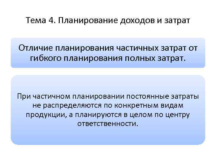 Тема 4. Планирование доходов и затрат Отличие планирования частичных затрат от гибкого планирования полных