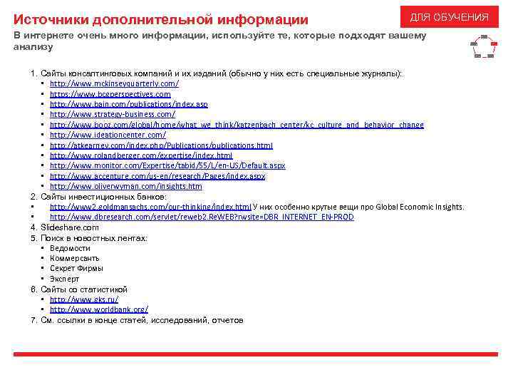 Источники дополнительной информации ДЛЯ ОБУЧЕНИЯ В интернете очень много информации, используйте те, которые подходят