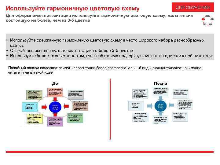 ДЛЯ ОБУЧЕНИЯ Используйте гармоничную цветовую схему Для оформления презентации используйте гармоничную цветовую схему, желательно