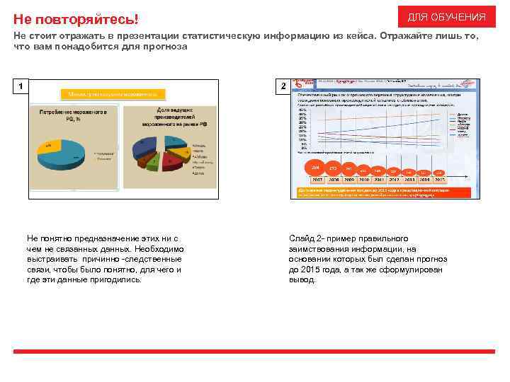 ДЛЯ ОБУЧЕНИЯ Не повторяйтесь! Не стоит отражать в презентации статистическую информацию из кейса. Отражайте