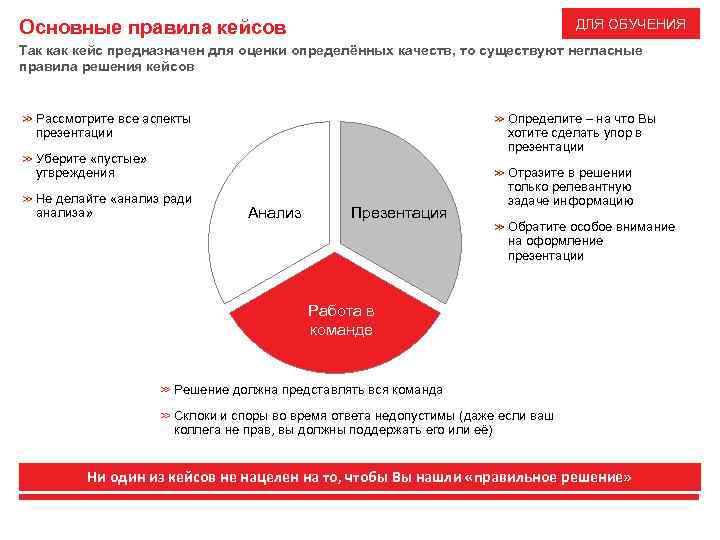 ДЛЯ ОБУЧЕНИЯ Основные правила кейсов Так кейс предназначен для оценки определённых качеств, то существуют