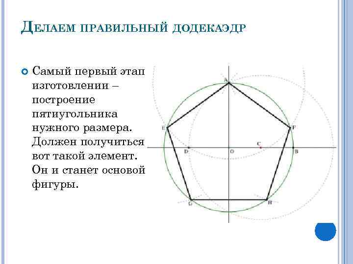 Как нарисовать пятиугольник с равными сторонами по клеточкам