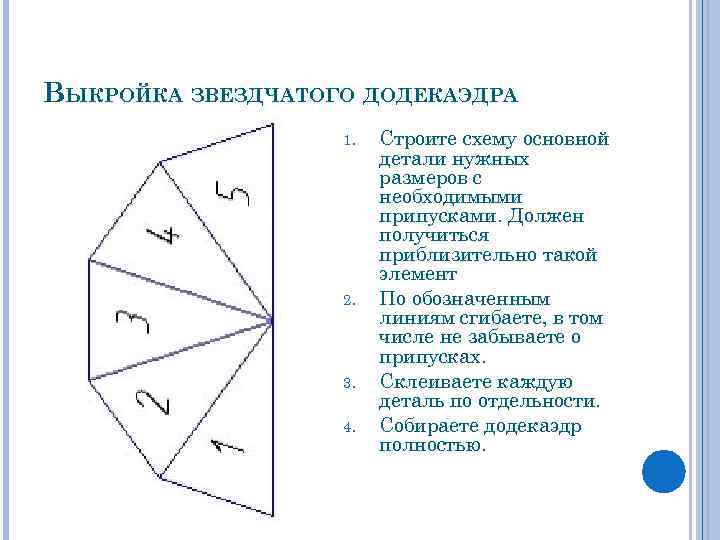 ВЫКРОЙКА ЗВЕЗДЧАТОГО ДОДЕКАЭДРА 1. 2. 3. 4. Строите схему основной детали нужных размеров с