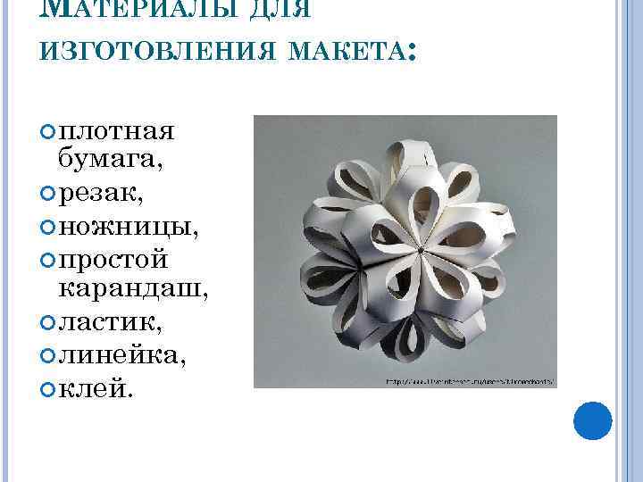 МАТЕРИАЛЫ ДЛЯ ИЗГОТОВЛЕНИЯ МАКЕТА: плотная бумага, резак, ножницы, простой карандаш, ластик, линейка, клей. 