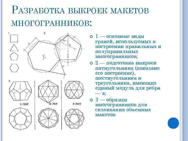 Правильные и полуправильные многогранники проект