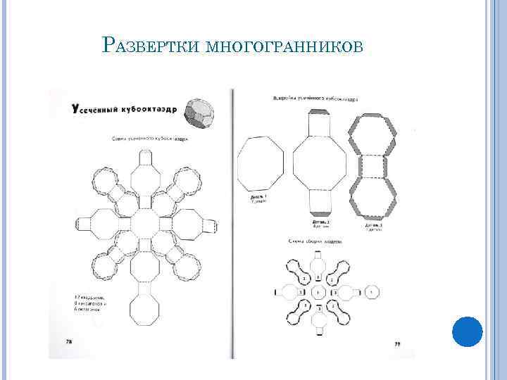 РАЗВЕРТКИ МНОГОГРАННИКОВ 