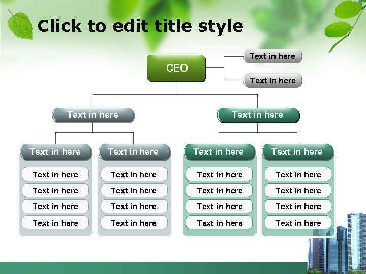 Click to edit title style Text in here CEO Text in here Text in