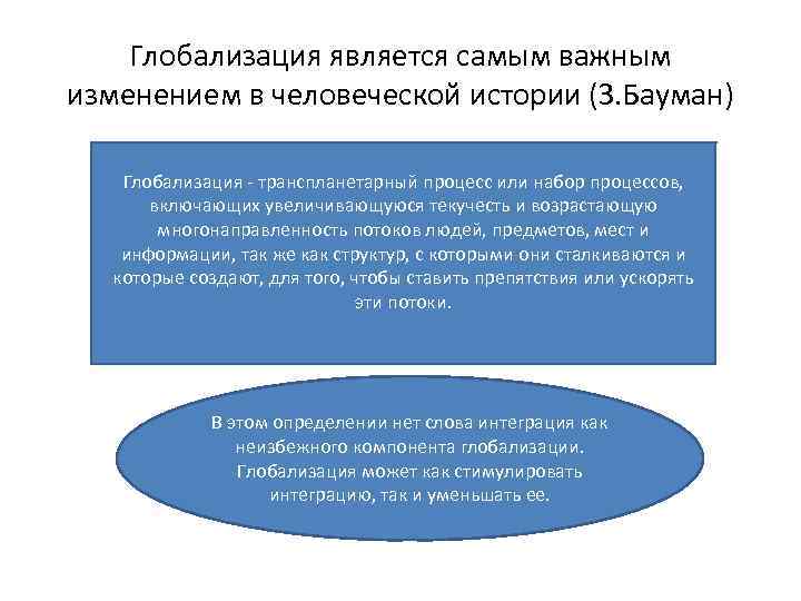 Глобализация является самым важным изменением в человеческой истории (З. Бауман) Глобализация - транспланетарный процесс