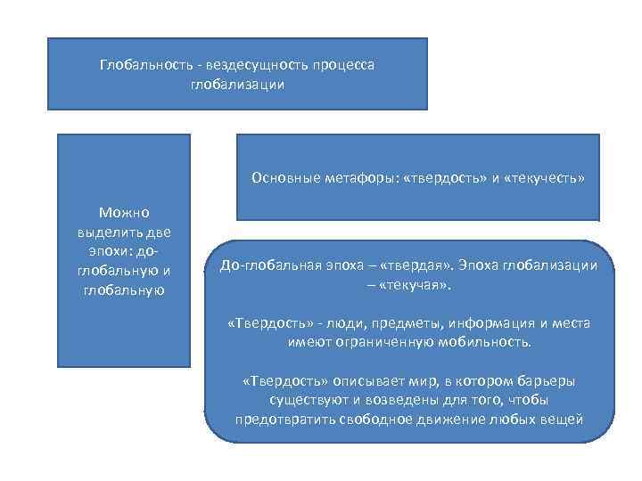 Глобальность - вездесущность процесса глобализации Основные метафоры: «твердость» и «текучесть» Можно выделить две эпохи: