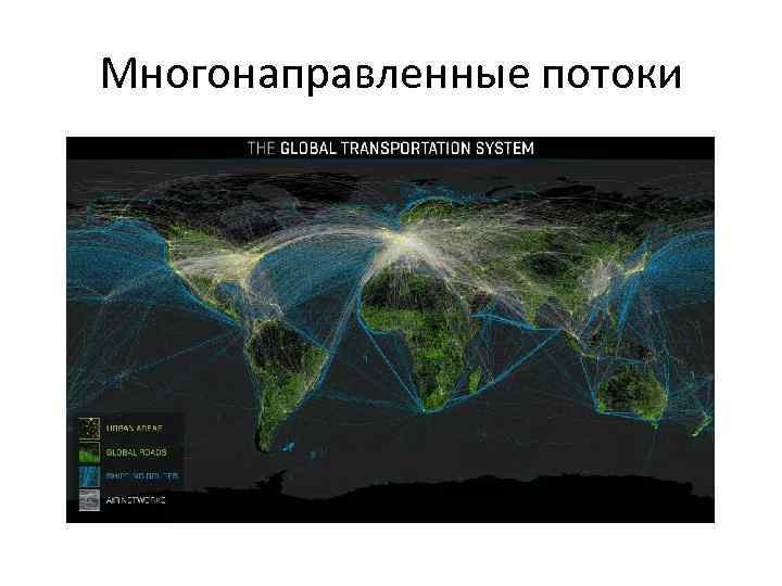 Многонаправленные потоки 