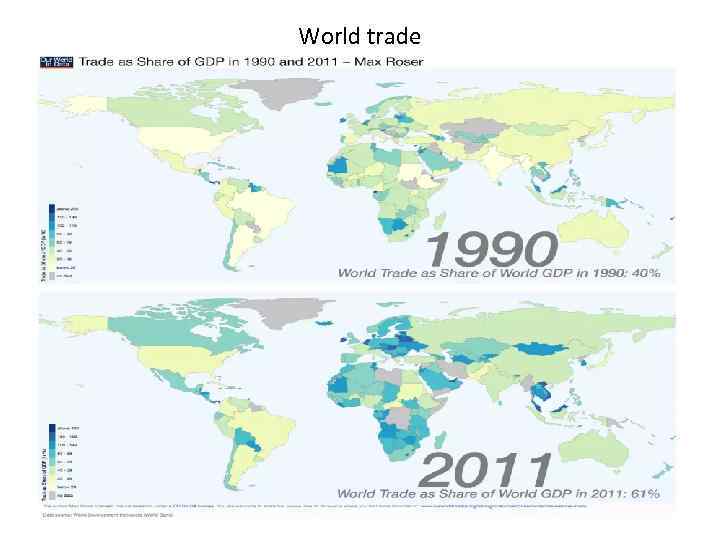 World trade 