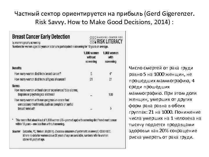 Частный сектор ориентируется на прибыль (Gerd Gigerenzer. Risk Savvy. How to Make Good Decisions,